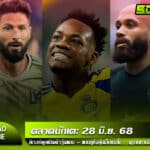 ตลาดนักเตะ 28 มิ.ย. 68 : ลิเวอร์พูลเปิดตัววู้ดแมน – แมนยูยังลุ้นเอ็มเบอโม่